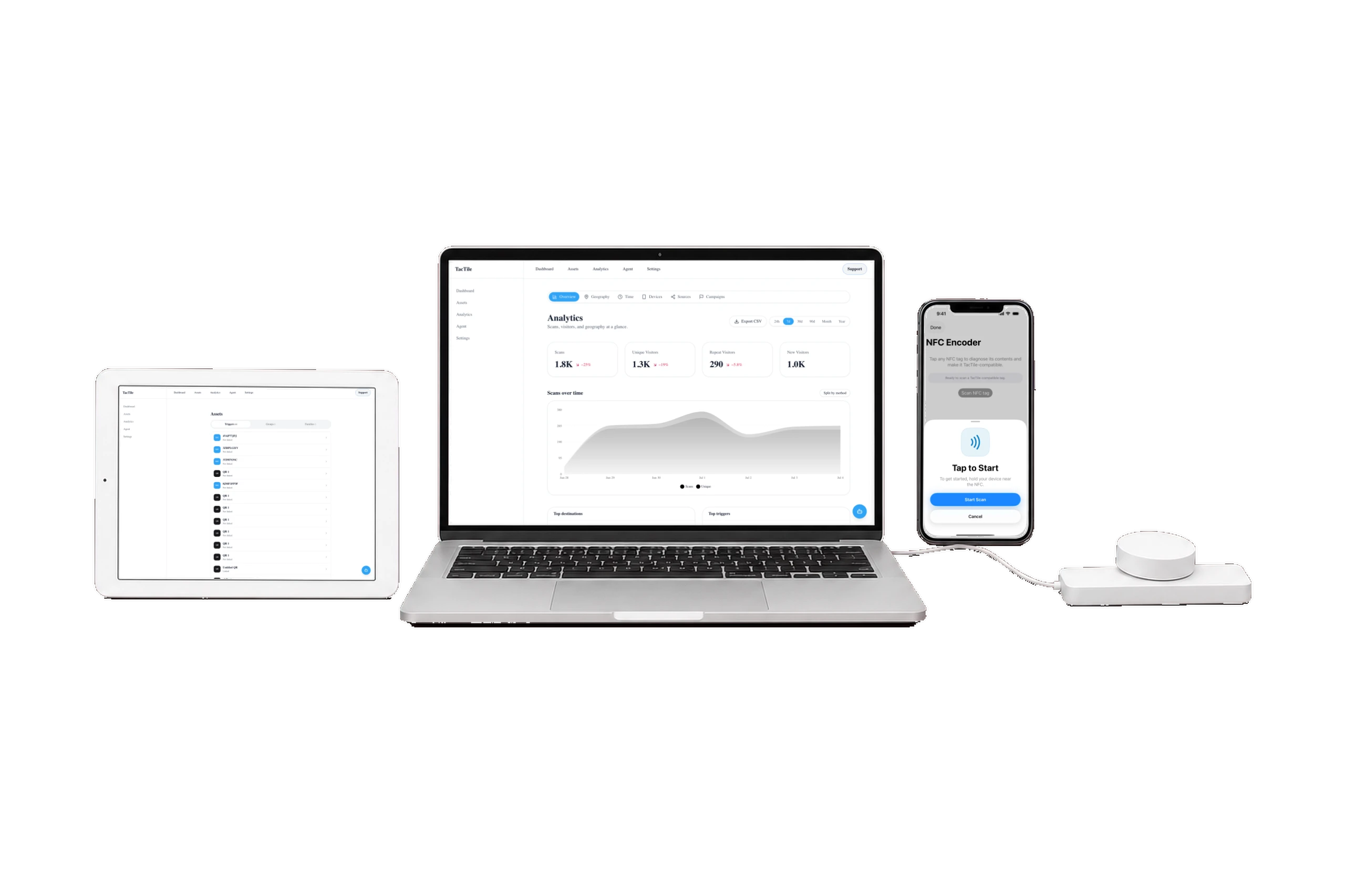 TacTile running on a laptop, tablet, phone and NFC encoder